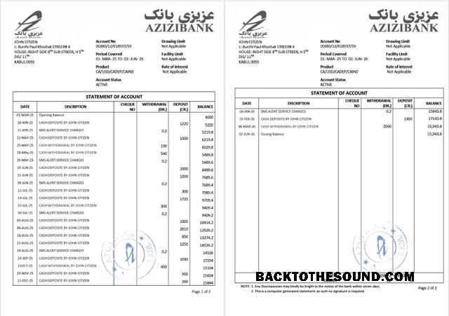 Premium İndir Afganistan Azizi Banka Hesap Özeti of Hesap Word and PDF Şablon, 2 pages Örnek