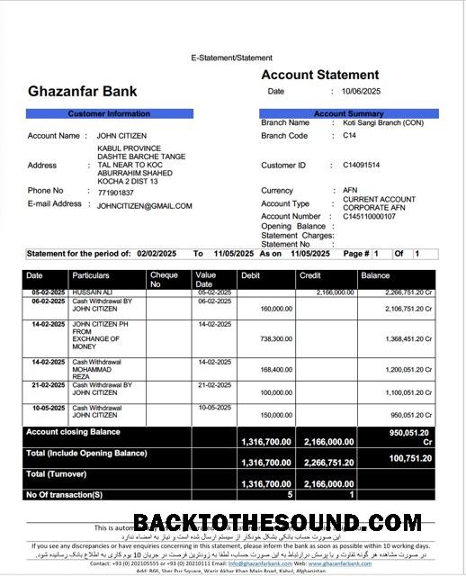 İndir Afganistan Ghazanfar Banka Hesap Hesap Özeti Word and PDF Örnek şablon