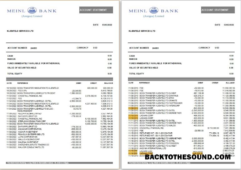 Premium İndir Antigua & Barbuda Meinl Banka Hesap Özeti Word and PDF Şablon, 2 pages Örnek
