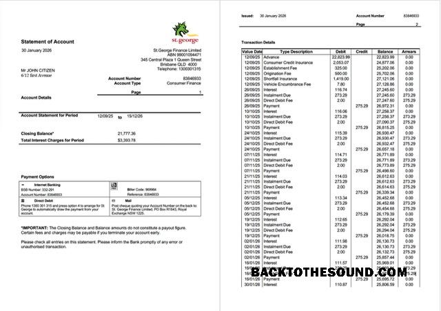 Premium İndir Avustralya St.George Banka Hesap Özeti of Hesap Word and PDF Şablon, 2 pages Örnek