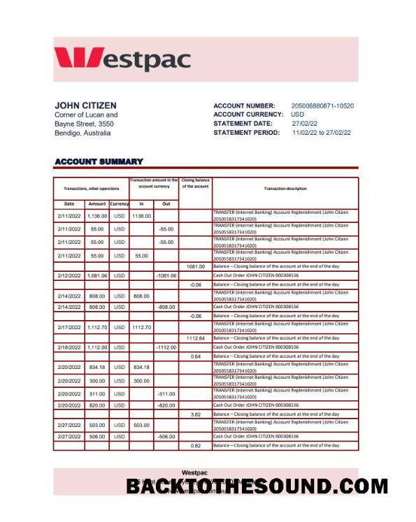 İndir Avustralya Westpac Banka Hesap Özeti XLS Örnek örnek