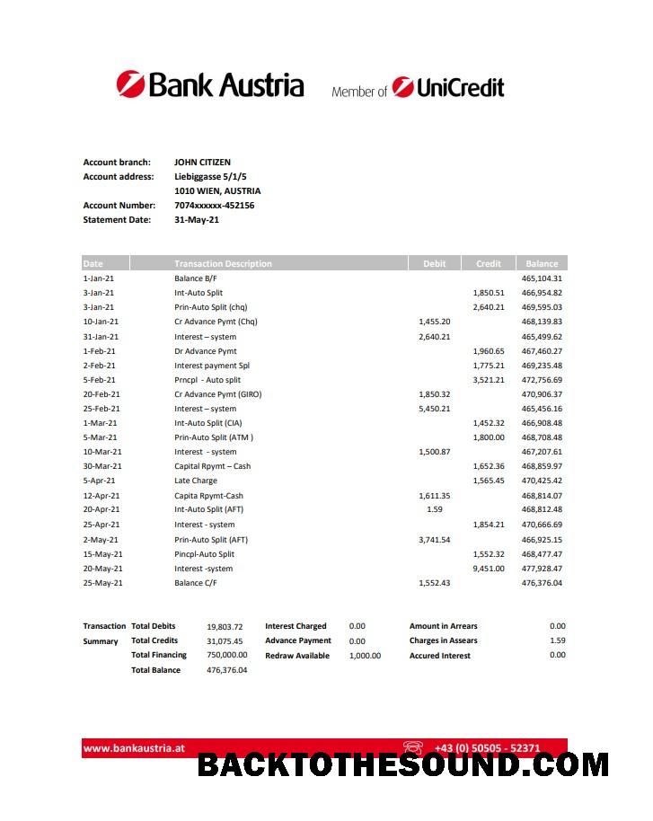 İndir Avusturya Banka Avusturya Banka Hesap Özeti easy to fill in Excel and PDF Format Örnek şablon