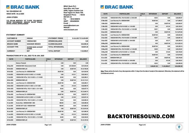 İndir Bangladeş BRAC Banka Hesap Hesap Özeti Word and PDF, 2 pages Örnek şablon