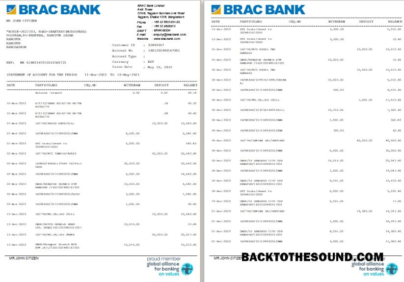 İndir Bangladeş BRAC Banka st 1 2 Örnek ön izleme