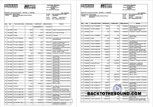Gerçekçi İndir Bangladeş Banka Asia PLC Hesap Özeti of Hesap Word and PDF Şablon, 2 pages Örnek