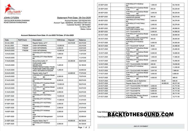 Düzenlenebilir İndir Bangladeş City Banka Hesap Özeti Word and PDF Şablon, 2 pages Örnek