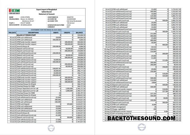 Gerçekçi İndir Bangladeş Exim Banka Hesap Özeti of Hesap Word and PDF Şablon, 2 pages Örnek