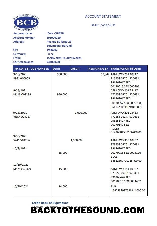 İndir Burundi Kredi Banka of Bujumbura.PDF Örnek taslak