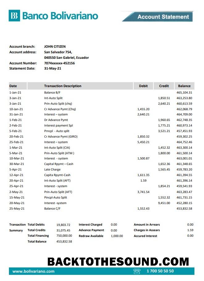 İndir Ekvador Banco Bolivariano Banka Hesap Özeti easy to fill in .XLS and .PDF Dosya Format Örnek taslak