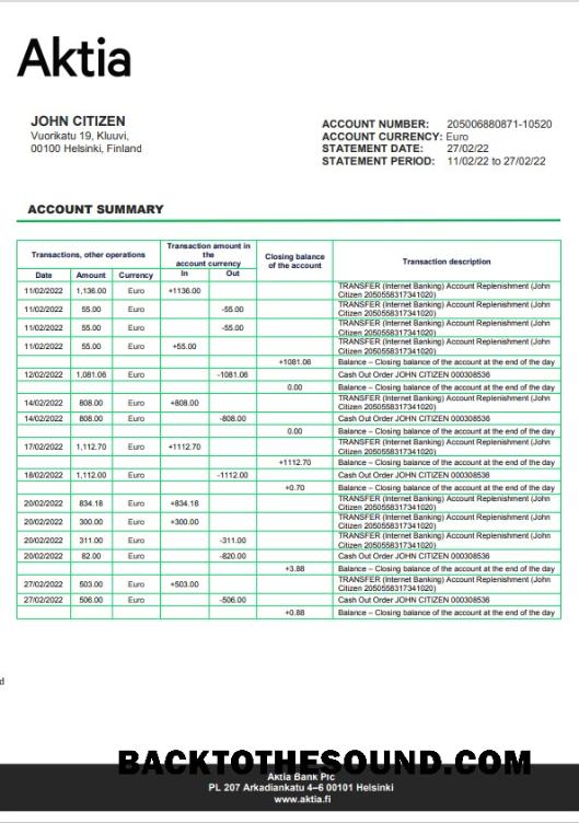 İndir Finlandiya Aktia Banka Hesap Özeti in Word and PDF Format Örnek şablon