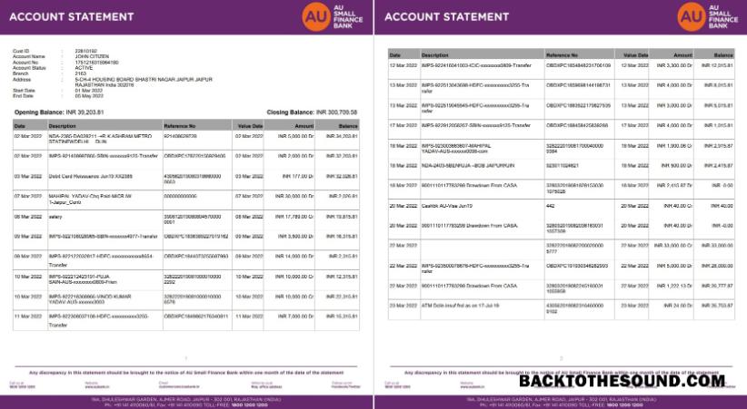 İndir Hindistan AU Small Finans Banka Hesap Özeti 5 pages Örnek taslak