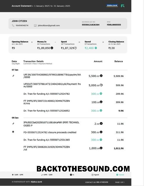 Premium İndir Hindistan Federal Banka Hesap Hesap Özeti Word and PDF Şablon, Sürüm 3 Örnek