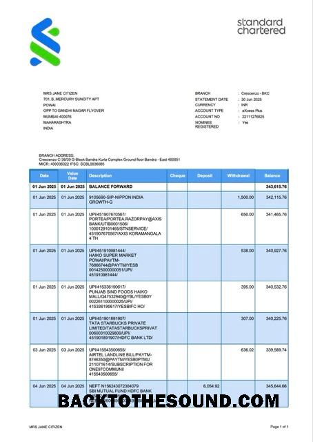 Premium İndir Hindistan standart Chartered Banka Hesap Hesap Özeti Word and PDF Şablon, Sürüm 3 Örnek