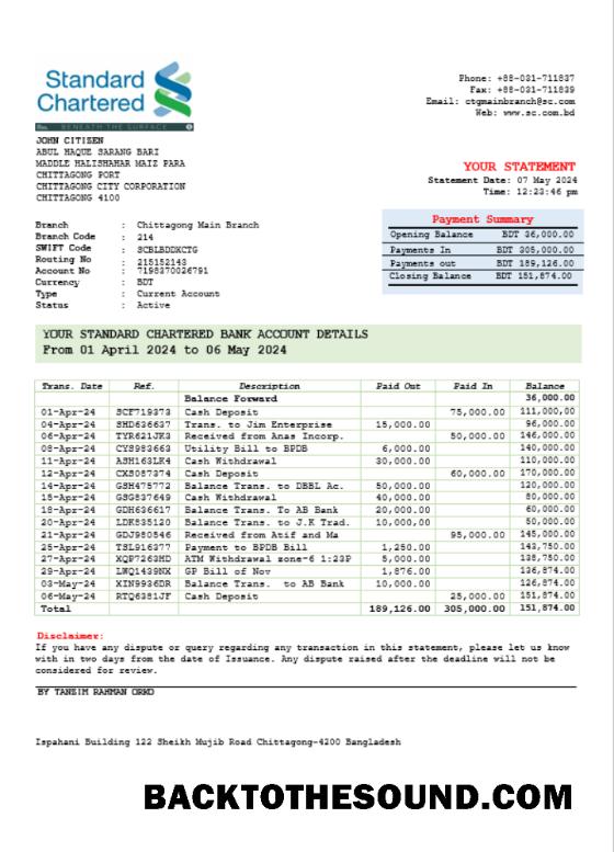 Düzenlenebilir İndir Hindistan standart Chartered Banka Hesap Özeti Word and PDF Şablon, Sürüm 2 Örnek