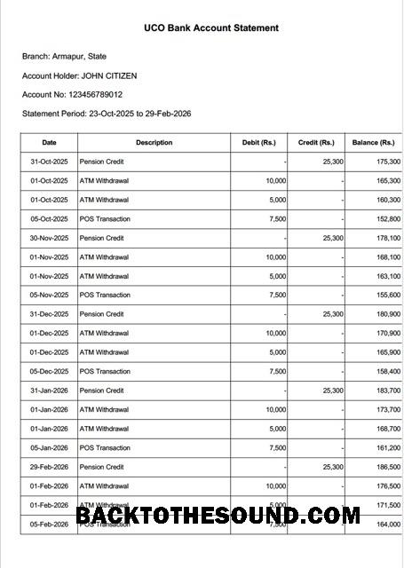 İndir Hindistan UCO Banka Hesap Hesap Özeti Word and PDF Örnek örnek