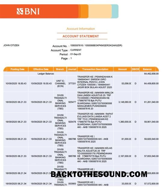 İndir Endonezya BNI Banka Hesap Hesap Özeti Word and PDF Örnek tasarım