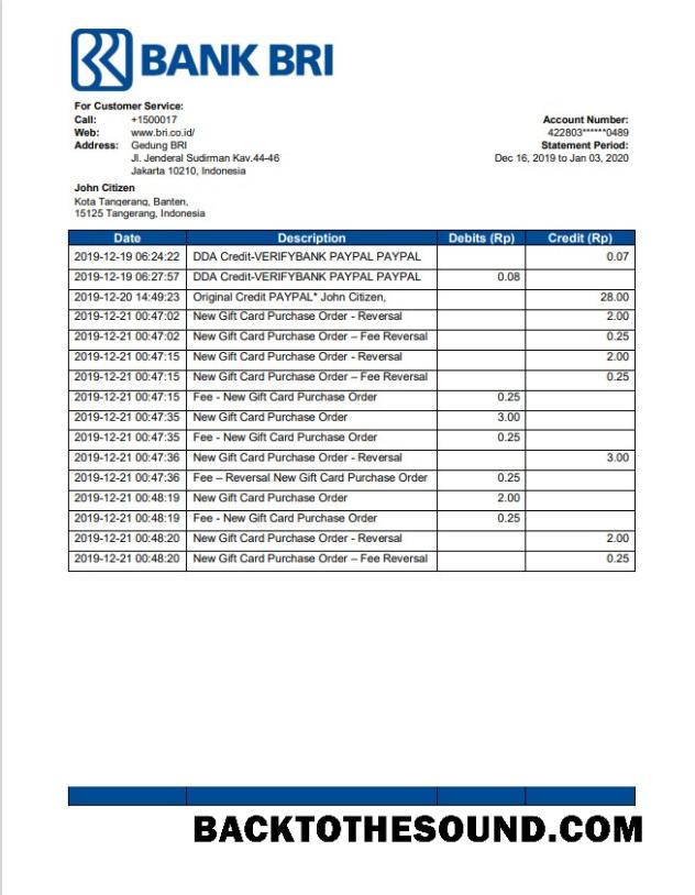 İndir Endonezya Banka Rakyat Endonezya (BRI) Örnek tasarım