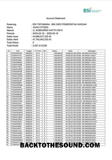 İndir Endonezya Banka Syariah Endonezya Hesap Hesap Özeti Word and PDF Örnek örnek