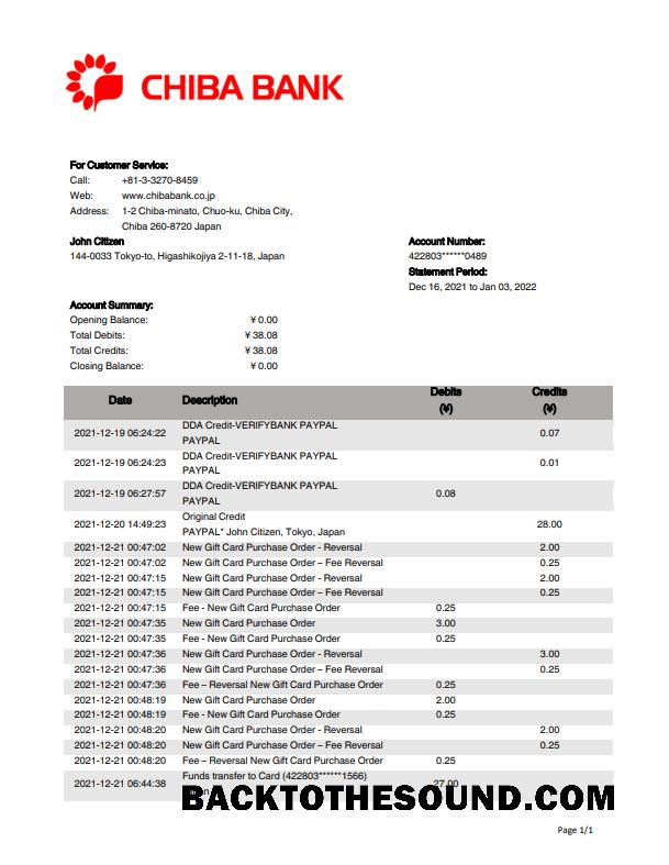 İndir Japonya Chiba Banka Hesap Özeti in Word and PDF Format.1 Örnek şablon