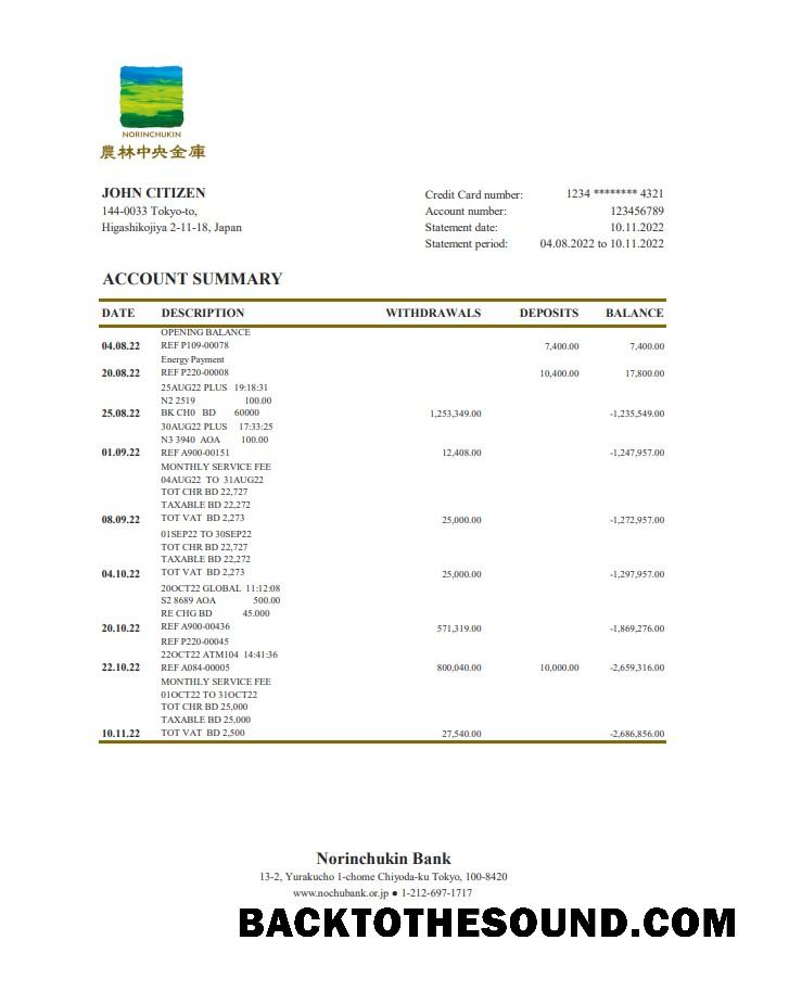 İndir Japonya Norinchukin Banka Hesap Özeti XLS Örnek tasarım