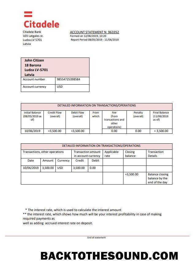 Gerçekçi İndir Letonya Citadele Banka Hesap Özeti Şablon, Word and PDF Format (.doc and .PDF) Örnek