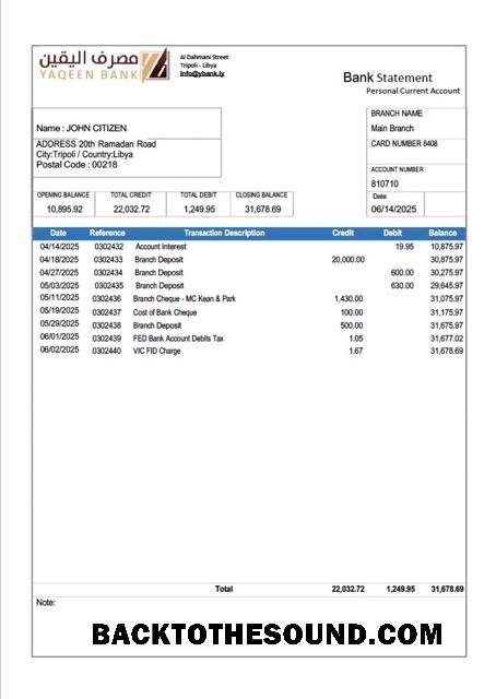 İndir Libya Yaqeen Banka Hesap Özeti Word and PDF Örnek örnek