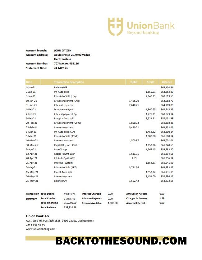 İndir Lihtenştayn birlik Banka AG Banka Hesap Özeti easy to fill in Excel and PDF Format Örnek tasarım