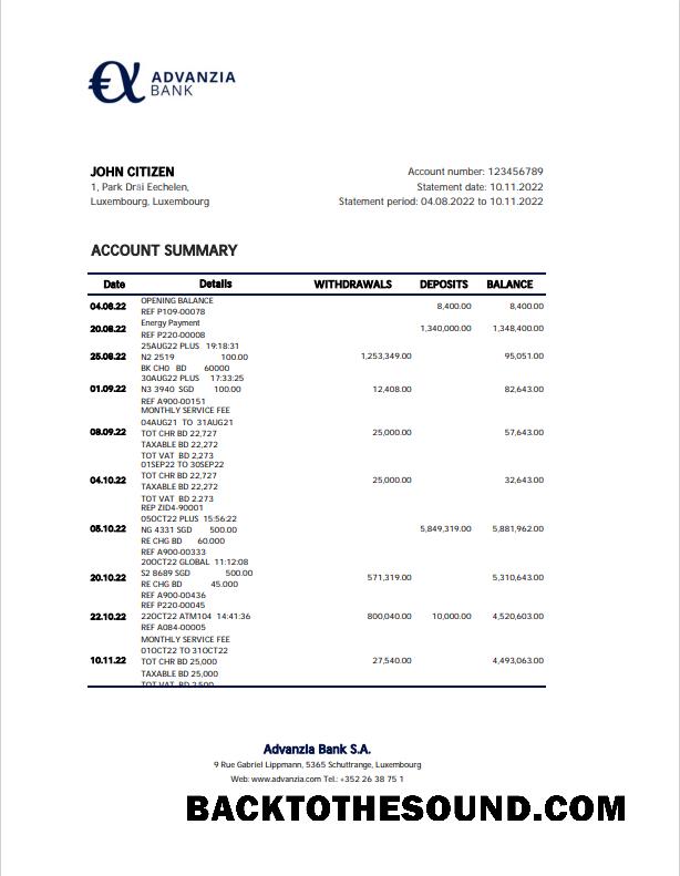 İndir Lüksemburg Advanzia Banka Hesap Özeti Excel and PDF Örnek şablon