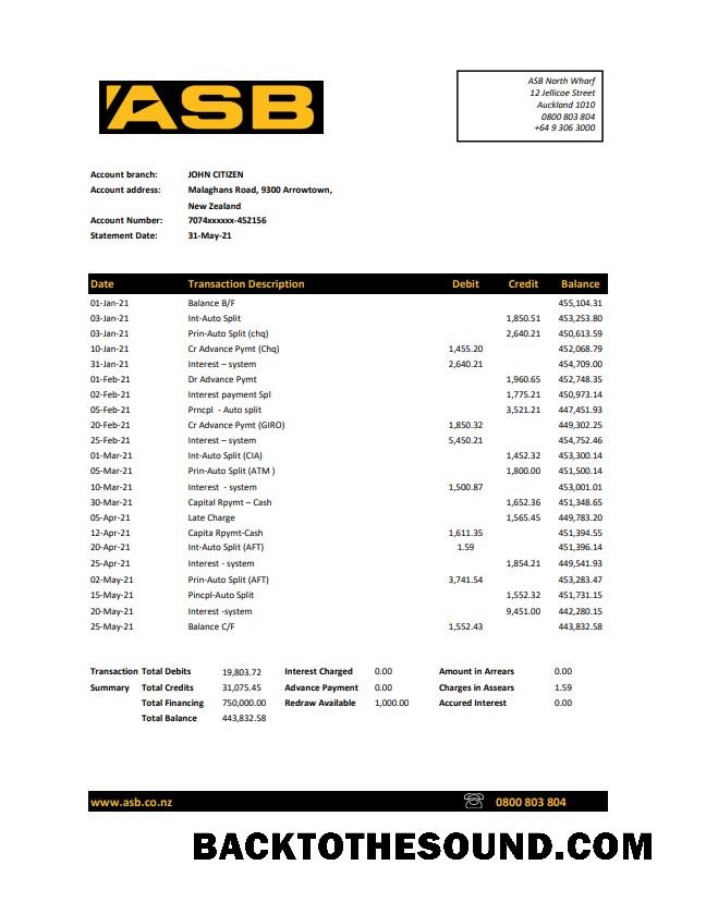 İndir Yeni Zelanda ASB Excel PDF Örnek örnek