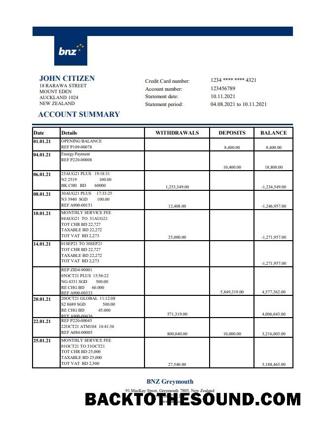 İndir Yeni Zelanda BNZ Greymouth Banka Excel PDF Örnek ön izleme