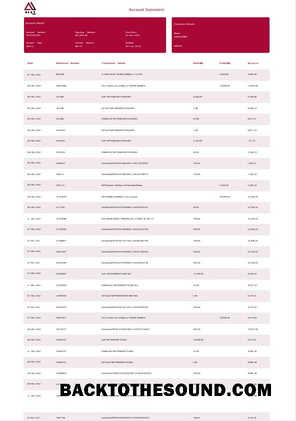 Gerçekçi İndir Nijerya ALAT Banka Hesap Özeti Word and PDF Şablon, 4 pages Örnek