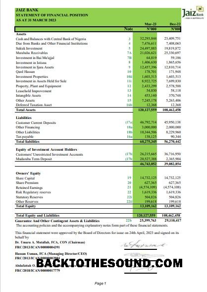 İndir Nijerya Jaiz Banka Hesap Özeti Word and PDF Örnek taslak