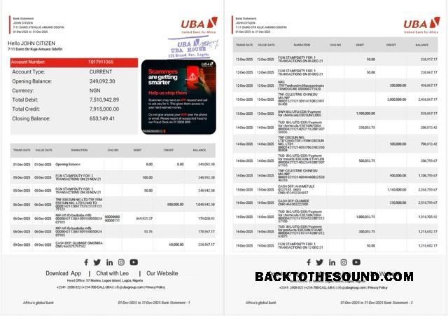 Gerçekçi İndir Nijerya birleşik Banka for Africa Banka Hesap Özeti Word and PDF Şablon, 2 pages Örnek
