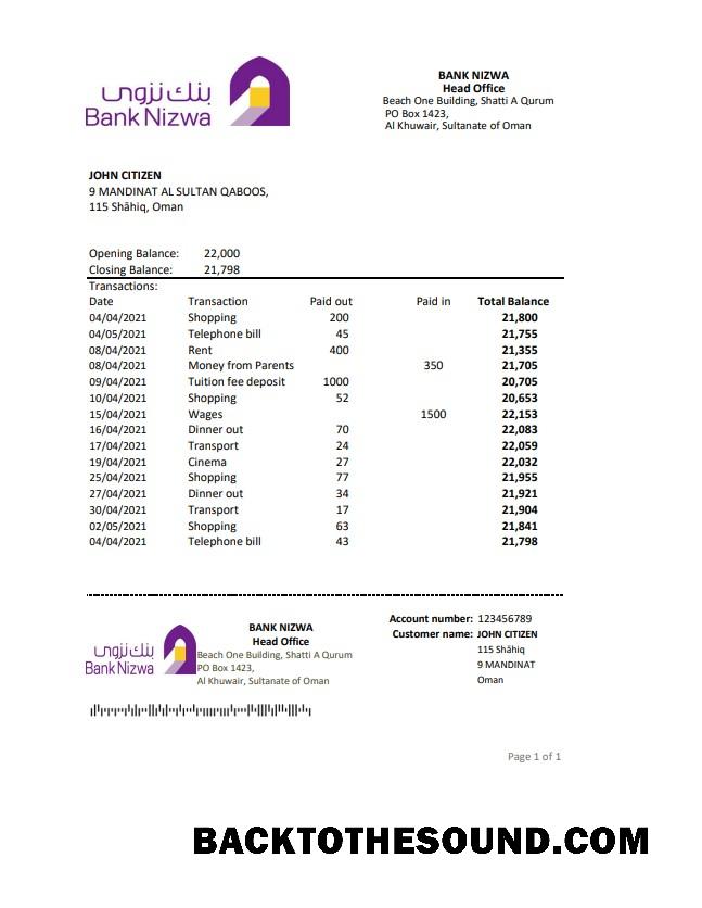 İndir Umman Banka Nizwa Excel PDF Örnek ön izleme