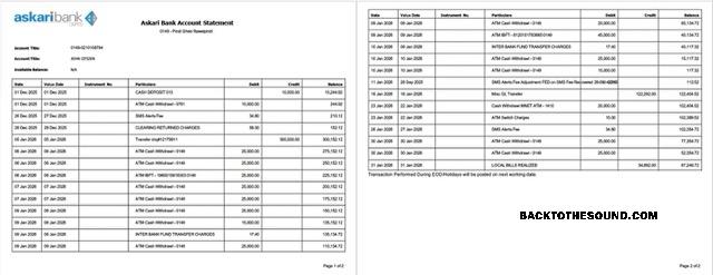 Düzenlenebilir İndir Pakistan Askari Banka Hesap Hesap Özeti Word and PDF Şablon, 2 pages Örnek