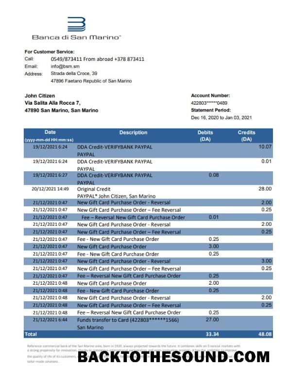 İndir San Marino Banca di San Marino Excel PDF Örnek şablon