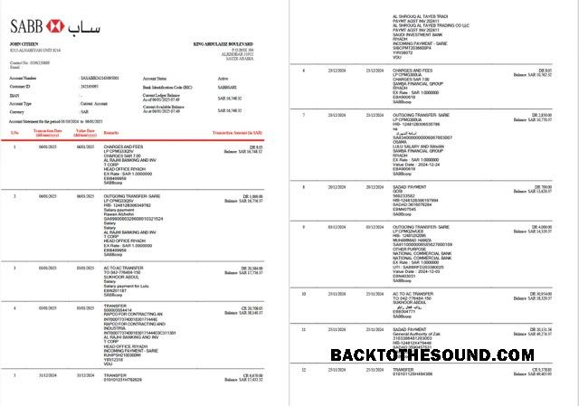 Yüksek Kalite İndir Suudi Arabistan SABB Banka Hesap Özeti Word and PDF Şablon, 2 pages Örnek