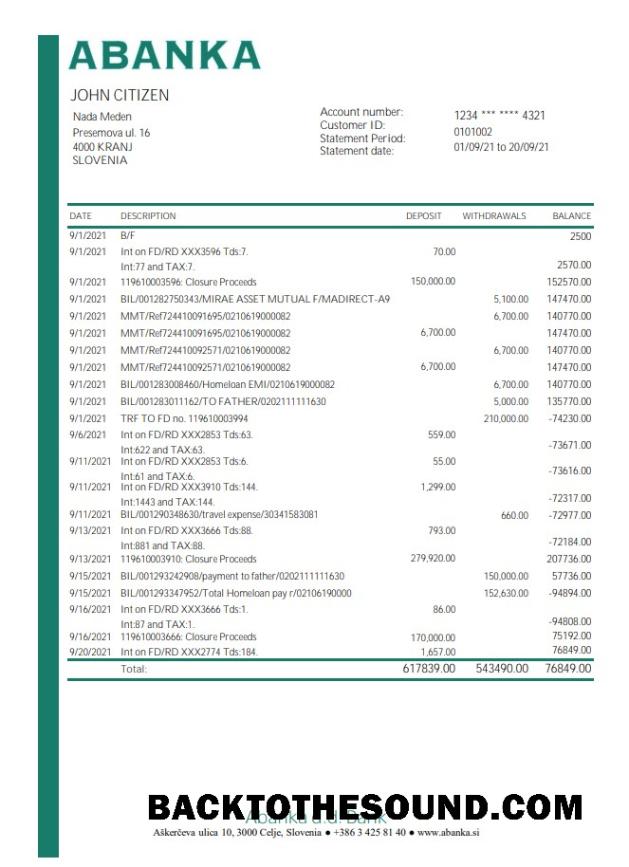 İndir Slovenya Abanka d.d. Excel PDF Örnek örnek