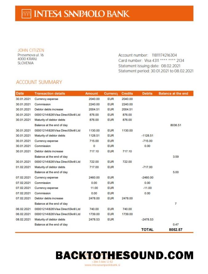 İndir Slovenya Intesa Sanpaolo Banka, Poslovalnica Koper Excel PDF Örnek örnek