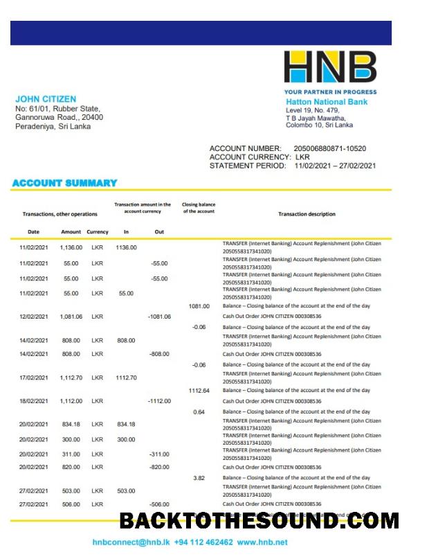 İndir Sri Lanka Hatton ulusal Banka Excel Örnek örnek