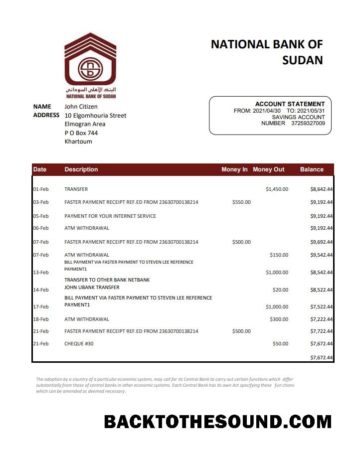 İndir Sudan ulusal Banka of Sudan Excel PDF Örnek tasarım
