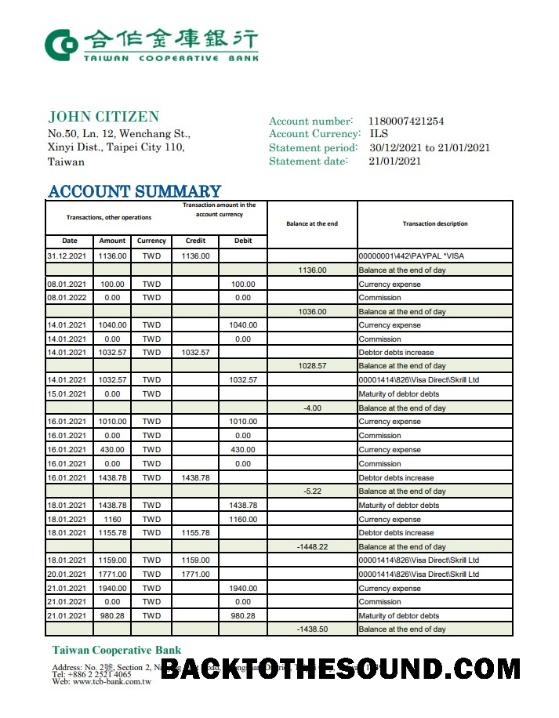 İndir Tayvan Cooperative Banka Excel PDF Örnek tasarım