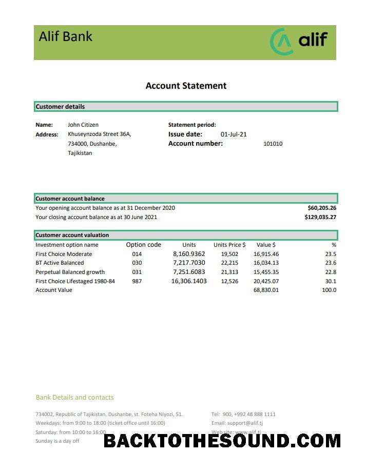 İndir Tacikistan Alif Banka Excel PDF Örnek ön izleme