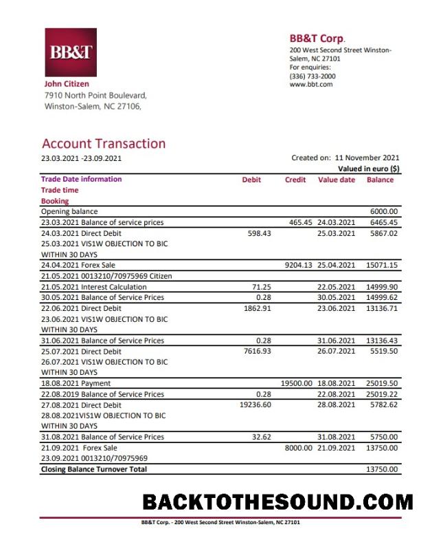 İndir ABD BB&T Corp. Excel PDF Örnek ön izleme