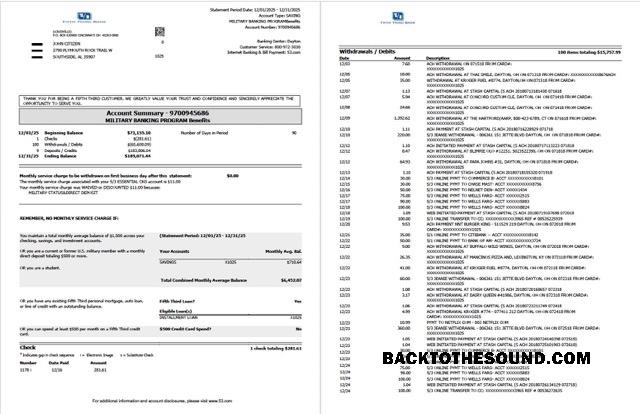 Düzenlenebilir İndir ABD Fifth Third Banka Hesap Hesap Özeti Word and PDF Şablon, 2 pages Örnek