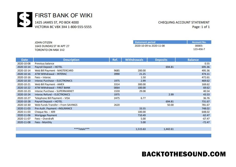 İndir ABD First Banka of Wiki Banka st Örnek ön izleme
