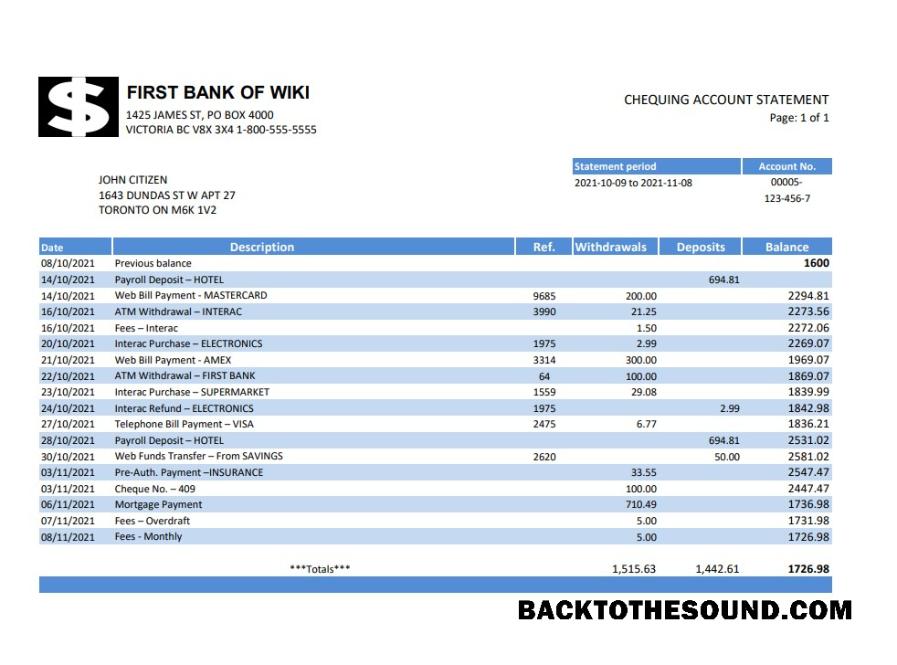 İndir ABD First Banka of Wiki Excel PDF Örnek ön izleme