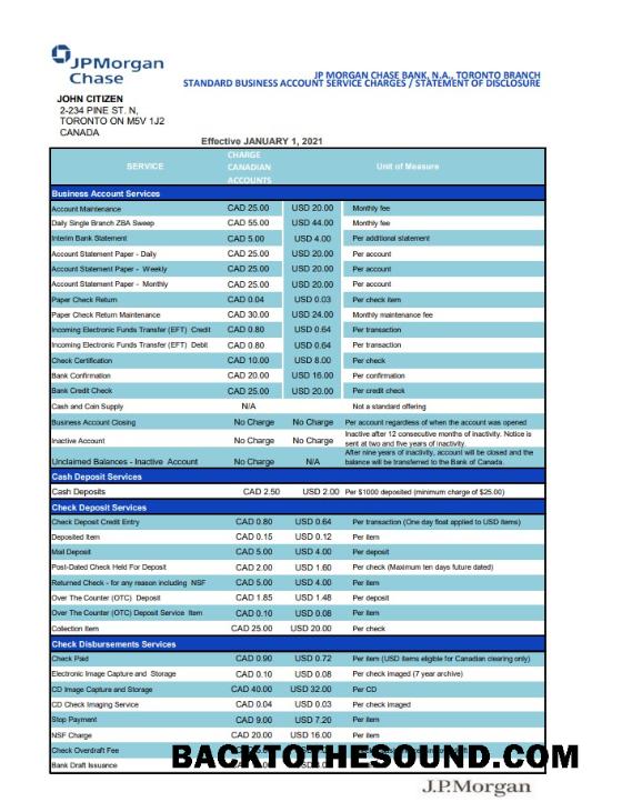 İndir ABD JP Morgan Chase Banka Hesap Özeti in .XLS and .PDF Dosya Format Örnek tasarım