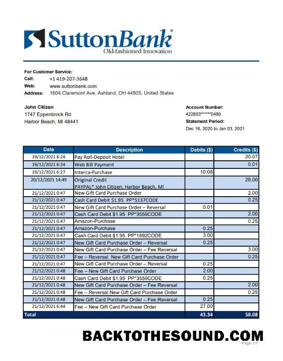 İndir ABD Ohio Sutton Banka Hesap Özeti in .XLS and .PDF Dosya Format Örnek şablon