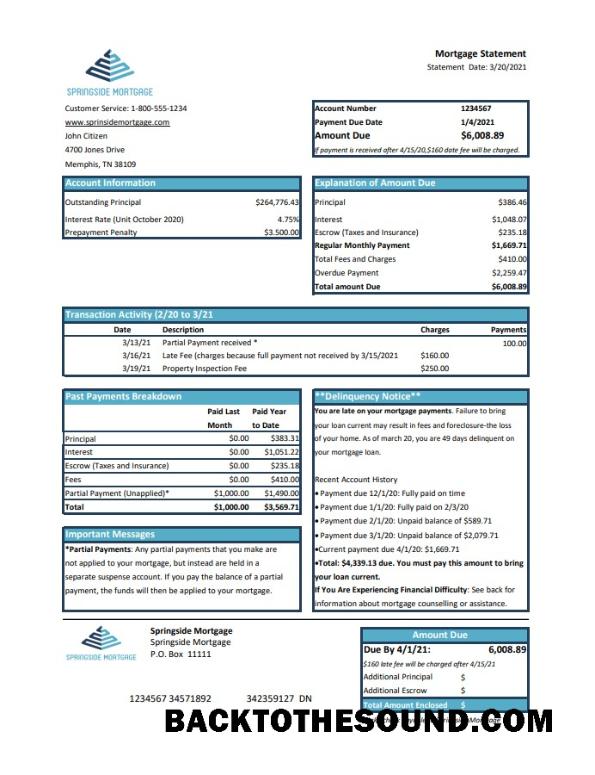 İndir ABD Springside İpotek Excel PDF Örnek örnek